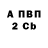 Бутират вода Kane Kendrick67